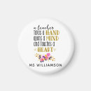 Recherche de merci professeur magnets Typographie