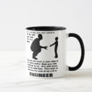 Recherche de paternel tasses Papa