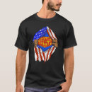 Recherche de research tshirts Recherche