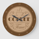 Recherche de coffee horloges Time
