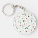 Recherche de broderie porteclés Floral