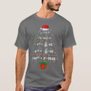 Recherche de math teacher tshirts Papa