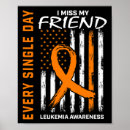 Recherche de leukemie posters Leucémie