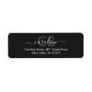 Recherche de carbone Monogramme