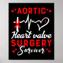 Recherche de chirurgie posters Maladie