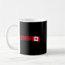 Recherche de foot tasses Score