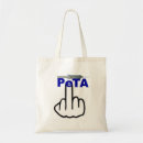 Recherche de peta accessoires Chien