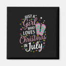 Recherche de petite fille vintage magnets Rétro