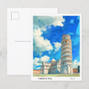 Recherche de tour de pise cartes postales Vacances
