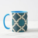 Recherche de motif géométrique tasses Formes