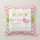 Recherche de oiseau rose coussins Pour enfants