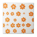 Recherche de arrière plan floral carreaux Motif