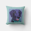 Recherche de labrador heureux Aquarelle