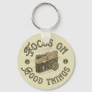 Zoek naar retro camera sleutelhangers Vintage