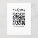 Recherche de scanner cartes postales Médias sociaux