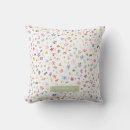 Recherche de jolie aquarelle coussins Fleurs aquarelles