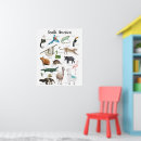 Recherche de décorations de salle classe posters Rentrée scolaire