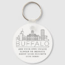 Recherche de buffalo porteclés New york