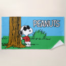 Recherche de inclinaison Snoopy
