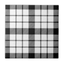 Zoek naar vlecht tegels Zwart