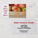 Recherche de panier fruit cartes visite Nourriture