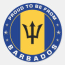 Recherche de papier scrapbook autocollants Travel