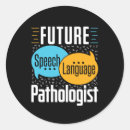 Recherche de pathologiste autocollants Incliner