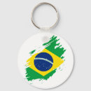 Recherche de brésil porteclés Fierté