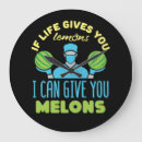 Recherche de chirurgie horloges Médecin