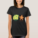 Recherche de starfish tshirts Océan