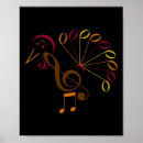 Recherche de jour de dinde art Xmas