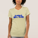 Recherche de oh ouais Geek