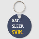 Recherche de swim porteclés Natation