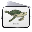 Recherche de tortue de électronique Pour enfants