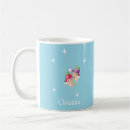 Recherche de halos tasses Enfants