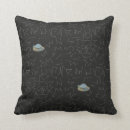 Recherche de constellation coussins Espace