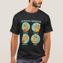 Recherche de méthode scientifique tshirts Félin