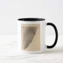 Recherche de total tasses États unis