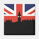Recherche de ville de londres magnets Pont de tour