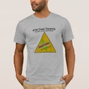 Recherche de soif tshirts Santé