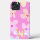 Zoek naar 80s iphone hoesjes Naam