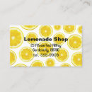 Recherche de limonade cartes visite Stand de limonade