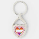 Zoek naar wol sleutelhangers Rainbow