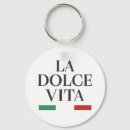 Recherche de européen porteclés Italie