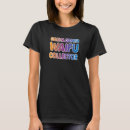 Recherche de gacha tshirts Renonciation