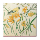 Recherche de pâques carreaux Printemps