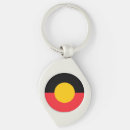 Zoek naar aboriginal sleutelhangers Australië