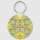 Zoek naar nouveau art sleutelhangers Botanisch