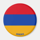 Recherche de arménien Drapeaux du monde