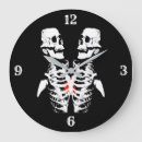 Recherche de squelette horloges Crânes